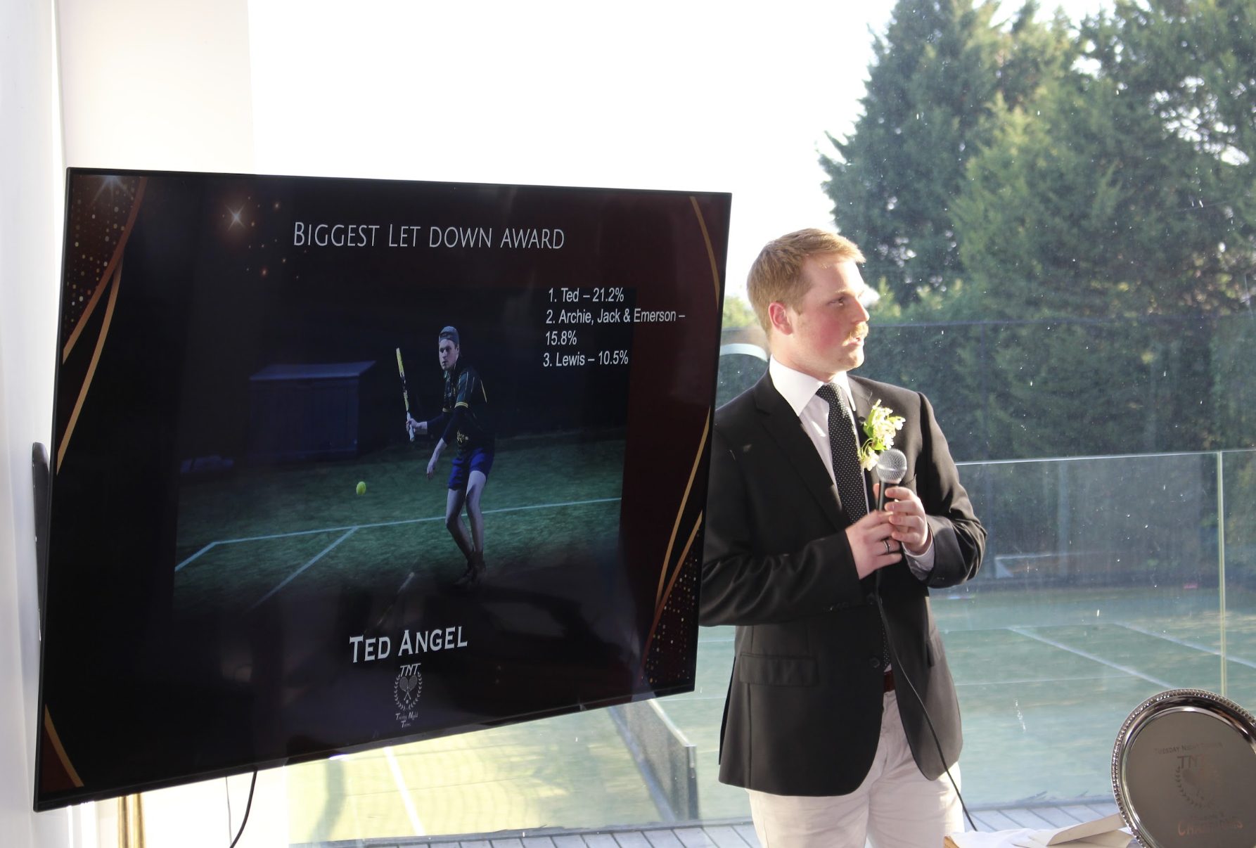 Ted Angel